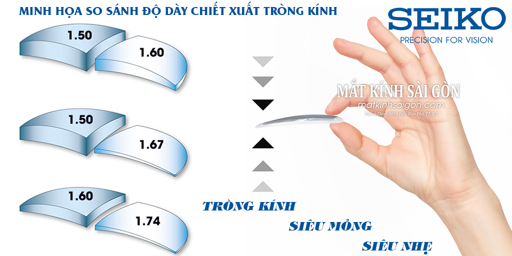 TRÒNG KÍNH SIÊU MỎNG SEIKO ULTRA16MX AS 1.60 - Hover