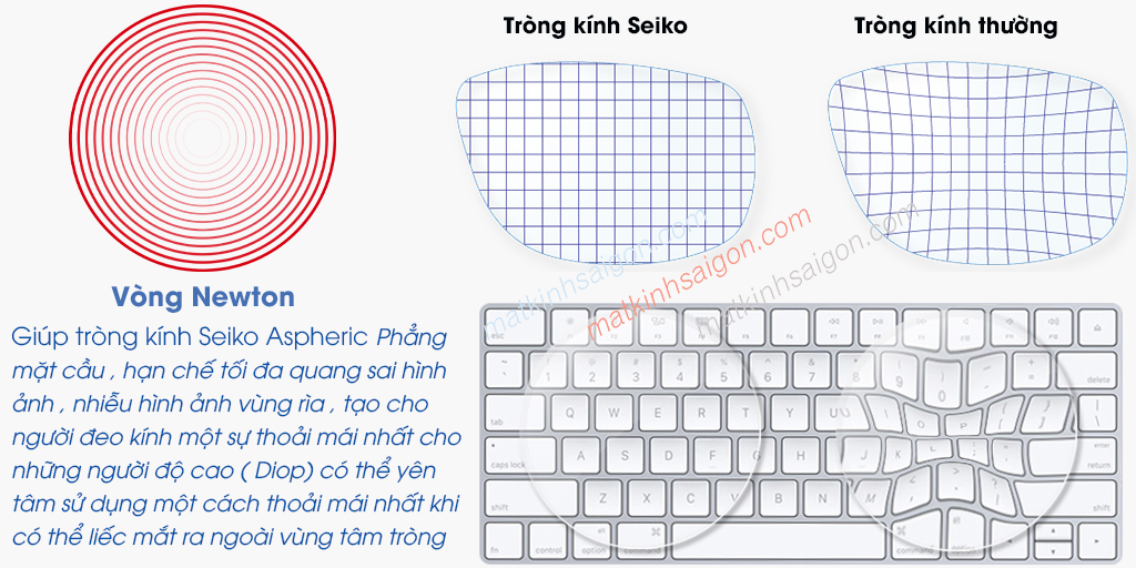 TRÒNG KÍNH SIÊU MỎNG SEIKO ULTRA16MX AS 1.60 - Hình 4