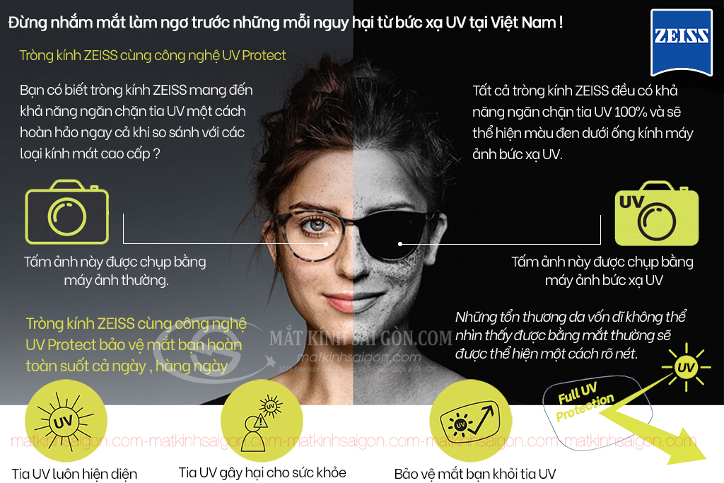 Tròng Kính ZEISS 1.56 Duravision Platinum UV - Hình 10