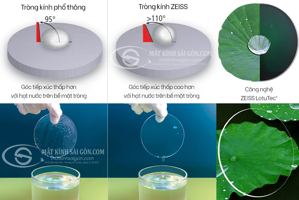 Tròng Kính ZEISS 1.67 Duravision Platinum UV - Hình 4