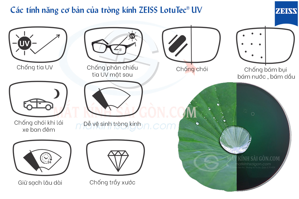 Tròng Kính ZEISS 1.56 Lotu Tec UV - Hình 3