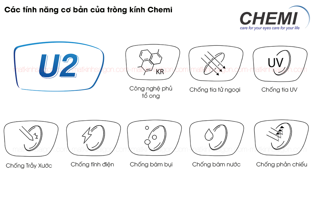 Tròng Kính Đổi Màu 1.60 Chemi Sun Guard - Hình 5