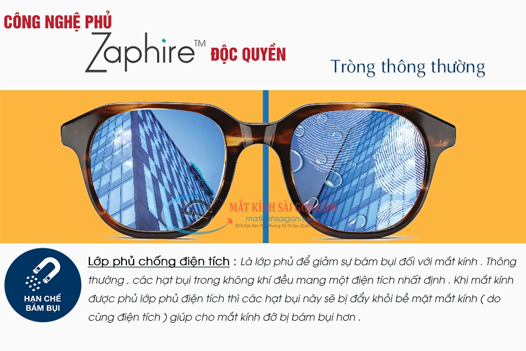 Tròng Kính Hai Tròng 1.55 Excelite Bifocal FreeForm - Hình 5