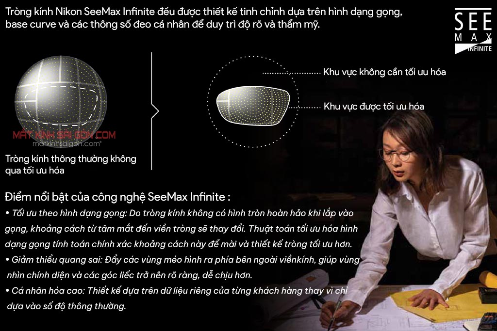 TRÒNG KÍNH CÁ NHÂN HÓA THỊ GIÁC NIKON SEEMAX INFINITE - Hover