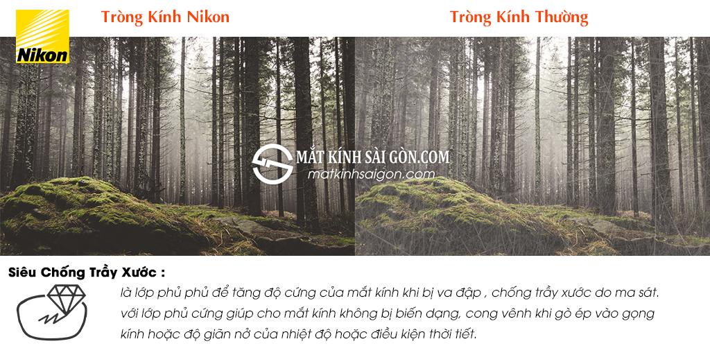TRÒNG KÍNH PHẲNG 1 MẶT NIKON 1.60 LITE 3AS ECC - Hình 5
