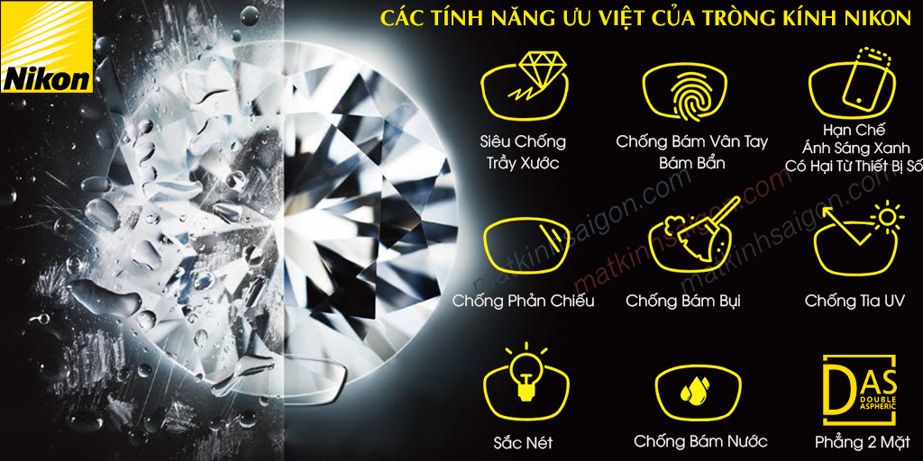 Tròng Kính Nikon 1.67 Lite 4DAS SeeCoat Plus - Hình 4
