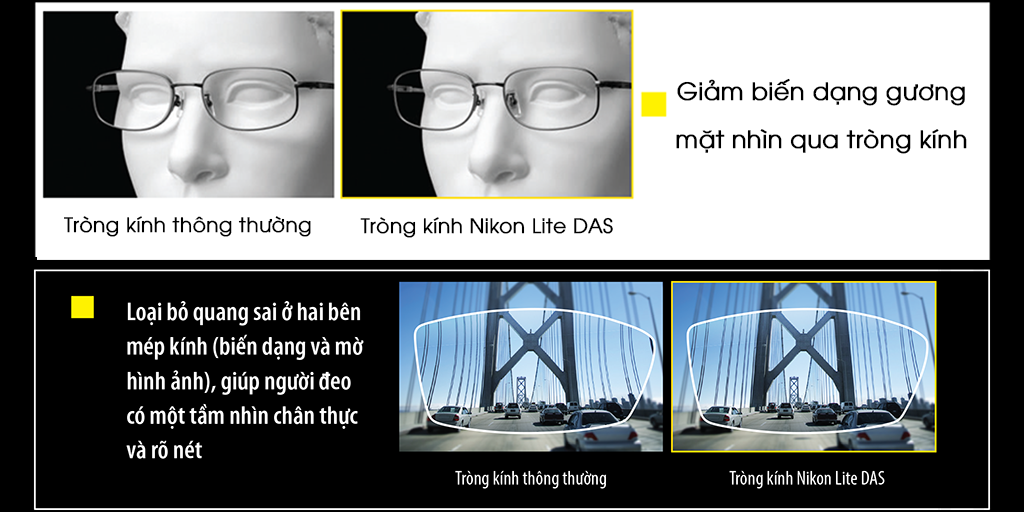 Tròng Kính Nikon 1.74 Lite 4DAS SeeCoat Plus - Hình 4