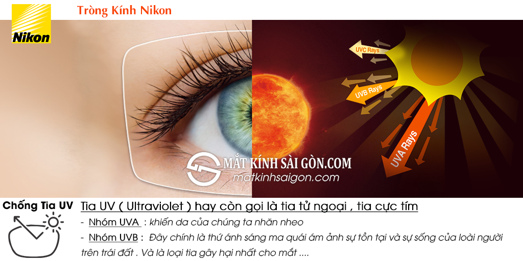 Tròng Kính Nikon 1.74 Lite 4DAS SeeCoat Plus - Hình 10