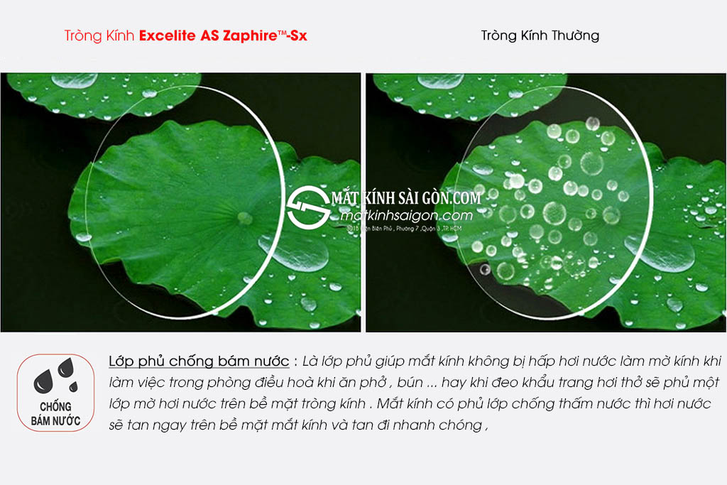 TRÒNG KÍNH EXCELITE 1.74AS HMCS - Hình 3