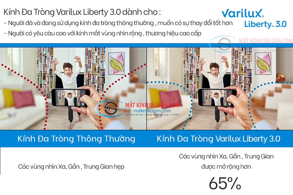 Tròng Kính Đa Tròng 1.60 Essilor Varilux Liberty 3.0 - Hình 3