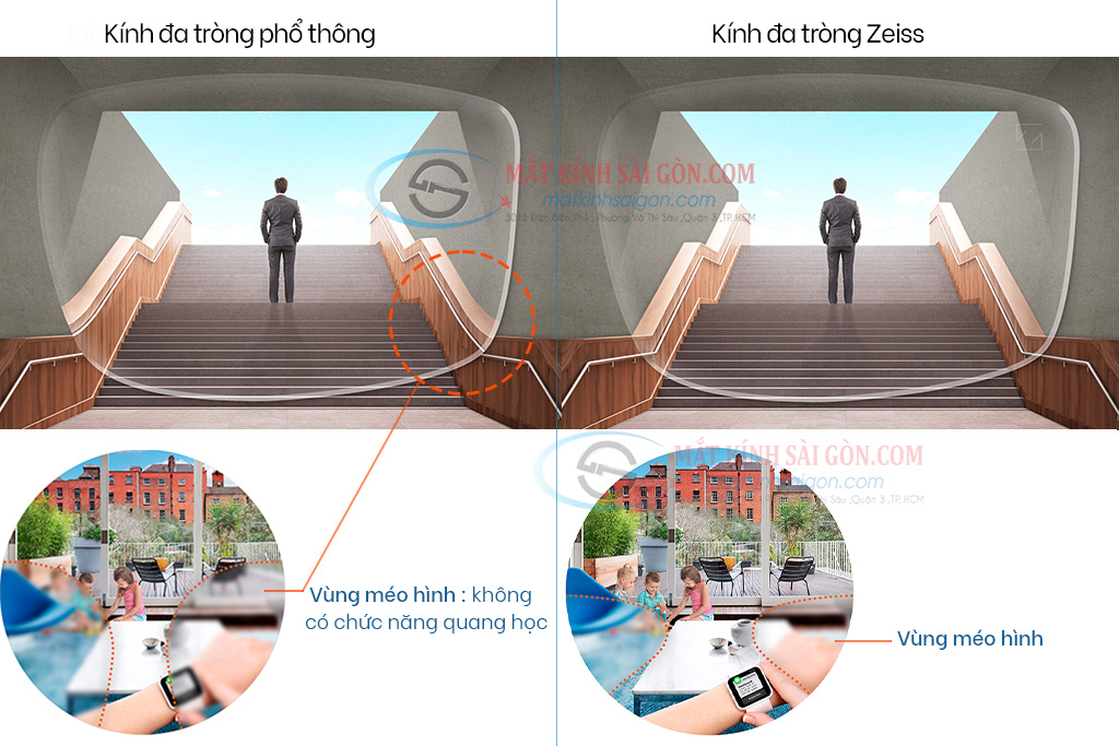 Tròng Kính Đa Tròng 1.50 Zeiss Light 3Dv - Hình 5
