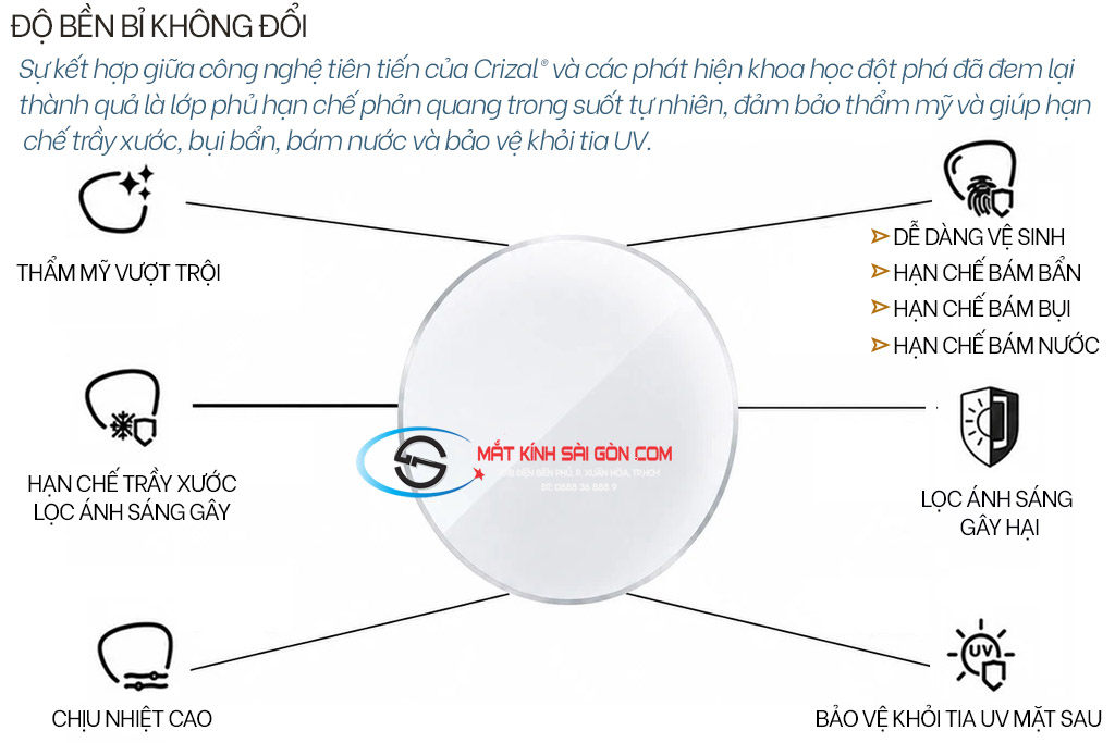 TRÒNG KÍNH  1.56 ESSILOR CRIZAL NATURAL LOOK - Hình 3